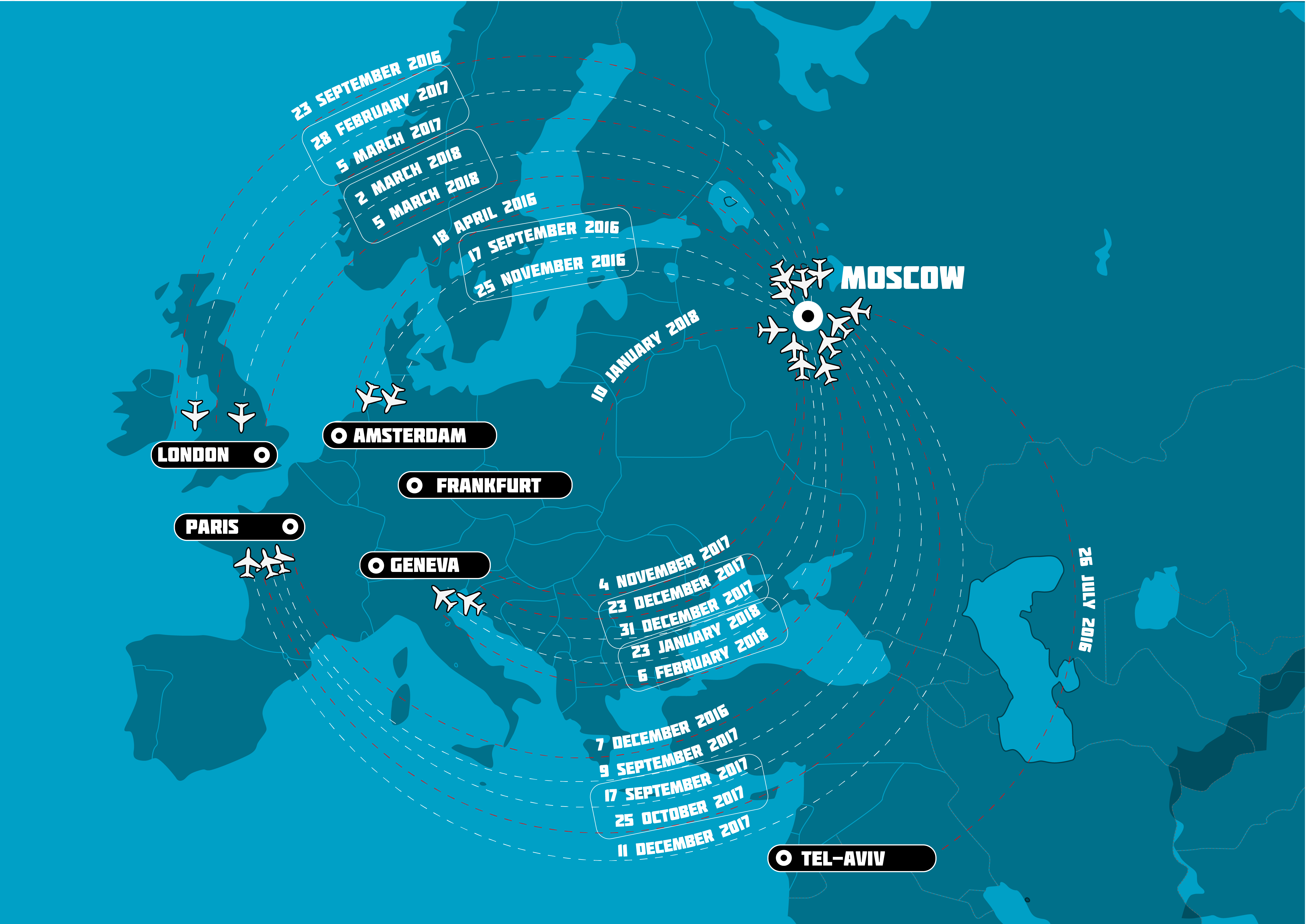 Bellingcat and the Insider have obtained “Petrov”‘s and “Boshirov”s border crossing data for a number of countries in Europe and Asia, for the period of validity of their international passports (mid-2016 through today)