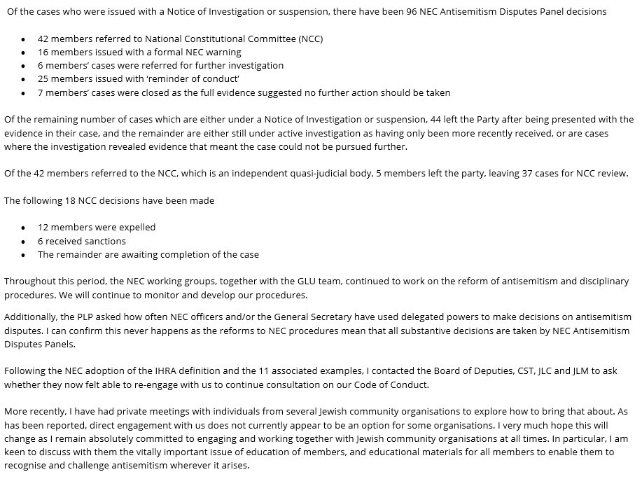 Labour has expelled just 12 members over antisemitism since April 2018. More than 100 cases are still awaiting a decision from the party's ruling NEC.   