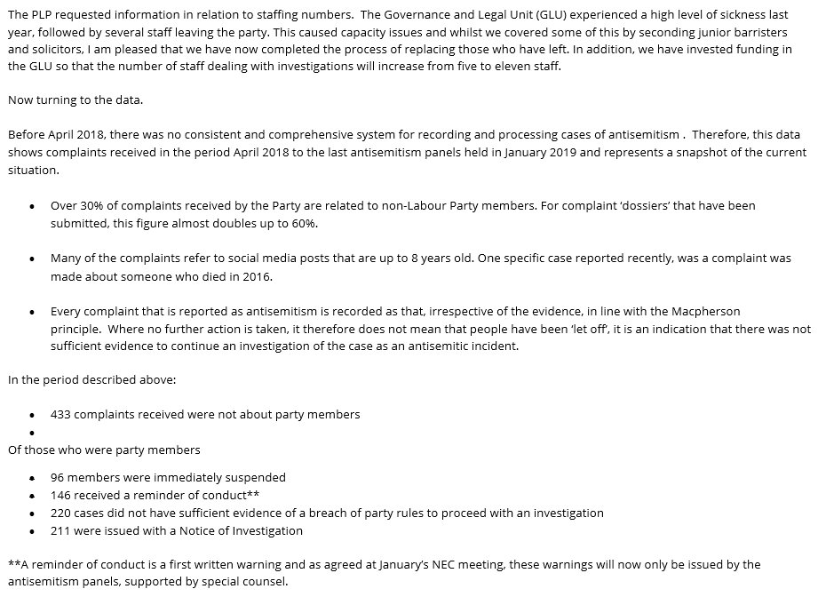 Labour has expelled just 12 members over antisemitism since April 2018. More than 100 cases are still awaiting a decision from the party's ruling NEC.   